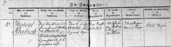 Michael Kratsch - Death Record 6 Oct 1810
