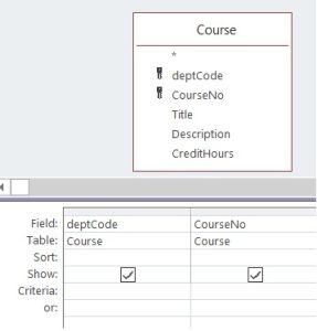 Step 1: Identifying field for Count query.