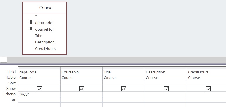 Microsoft Access Queries – Advanced – Relational Databases and ...