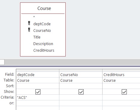 Microsoft Access Queries – Advanced – Relational Databases and ...