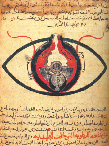 The eye according to Hunain ibn Ishaq