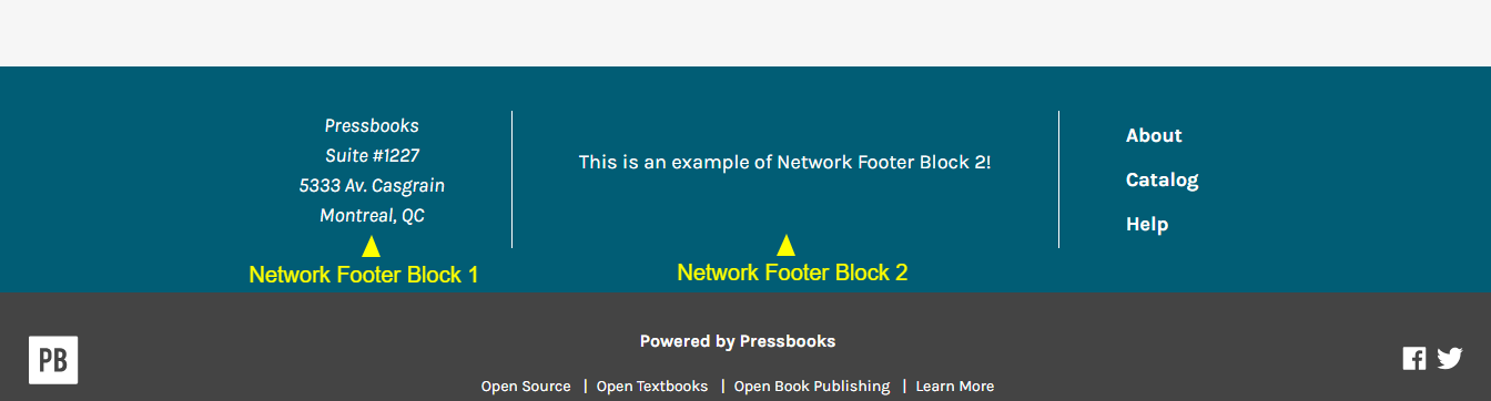 Network Footer blocks are at the left and middle of your footer menu