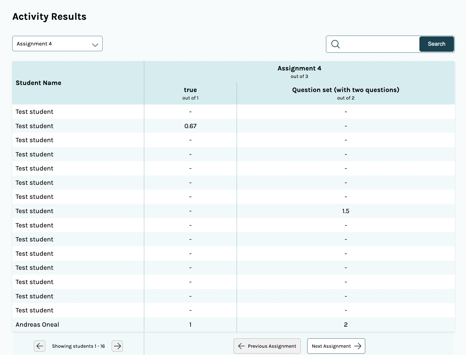 Screenshot of the Pressbooks Results Viewer showing scores for an assignment.