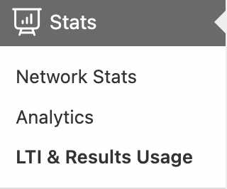 Detail of the sidebar menu showing LTI & Results Usage as a sub-menu item within Stats.