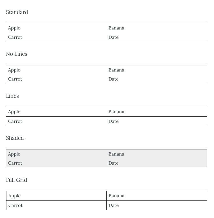 Tables with different classes applied.