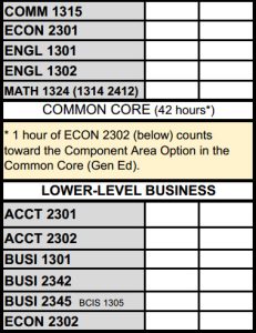 Junior Candidacy Courses
