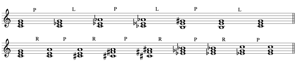 Two staves in treble clef. The first stave shows a C-major triad going through alternating [pb_glossary id=