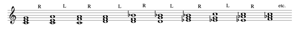 A single staff with treble clef. A C-major triad goes through alternating[pb_glossary id=