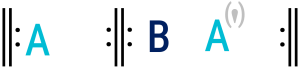 Diagram of rounded binary form. 𝄆A𝄇𝄆BA′𝄇