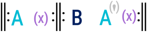 Diagram of rounded binary form with balanced aspect. 𝄆A(x)𝄇𝄆BA′(x)𝄇