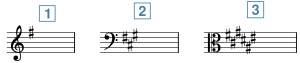 1. A one-sharp key signature in treble clef, 2. a three-sharp key signature in bass clef, and 3. a six-sharp key signature in Alto Clef