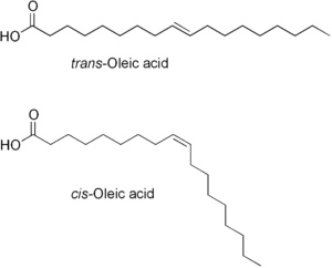 Diagram depicting cis and trans fatty acids.in the Cis formation the molecule bends, but in the trans formation the molecule is linear