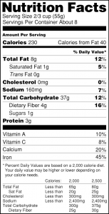 Image of a Nutrition Facts Label showing 160 mg of sodium, representing 7% of the Percent Daily Value