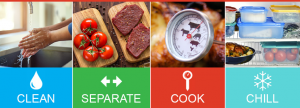 Four Steps to Food Safety: Clean, Separate, Cook, Chill
