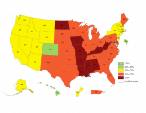 States with highest levels of self-reported obesity include Louisiana, Mississippi, Alabama, Arkansas, Missouri, Iowa, North Dakota, Kentucky, and West Virginia. States with the lowest prevalence include the western states, with Colorado and Hawaii having the lowest