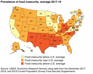 New Mexico, Texas, Oklahoma, Arkansas, Louisiana, Mississippi, Alabama, Kentucky, Ohio, West Virginia, and North Carolina all have food insecurity levels above the national average.