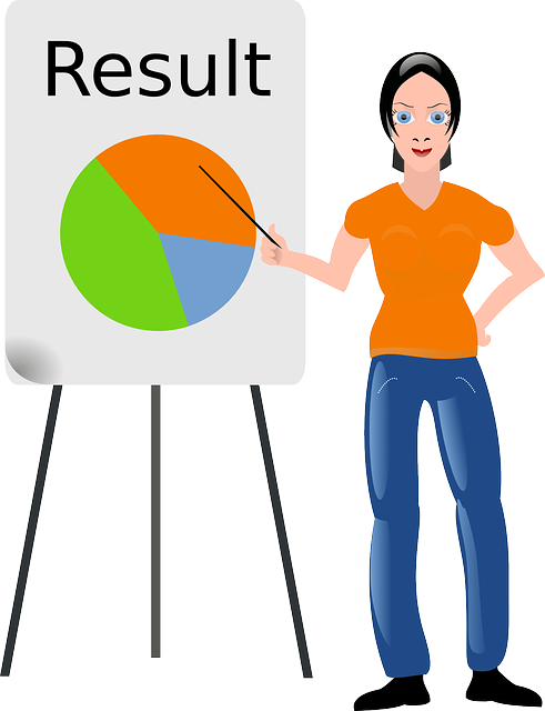 A cartoon of a woman pointing to a pie graph on an easel
