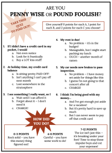A graphic of a Financial Quiz, labeled “Are you penny wise or pound foolish?" 'Take this quiz to find out!" The quiz instructs users to "Give yourself 0 points for each A, 1 point for each B, and 2 points for each C." Quiz content is listed from top to bottom. 1. If I didn’t have a credit card in my pocket, I would: a. Not even notice; b. Look for it frantically; c. buy a lot less stuff! 2. At holiday time, my credit card balance: a. Is sitting pretty at PAID OFF!; b. Isn’t anything I can’t pay off next month; c. lost in the stratosphere. 3. I see something I really want, so I: a. Wait until I can afford it; b. Forget about it - I don’t need it; c. CHARGE! 4. My rent is due: a. No problem - it’s in the budget!; b. Manageable, but I might start packing my lunch; c. OUCH - another month of ramen. 5. My car needs new brakes to pass inspection: a. No problem - I have money set aside for things like this; b. I guess I’m not going to that concert after all; c. CHARGE! 6. I think I’m being good with my money: a. And I’ve got enough put aside for vacation!; b. But it’s pretty hard to save up much; c. but I can never seem to pay off that credit card.” The bottom reads “How did you do?” A rectangle on the bottom contains the scores for the quiz, and is labeled “Is your financial future rock solid or on thin ice?” Rectangle content from top to bottom: 0-3 points: Rock Solid - you have this money thing figured out! 4-6 points: Careful - you have some work to do! 7-12 points: The ice isn’t just thin - it’s breaking under your feet! Time to stop those impulse buys and cut your expenses!”