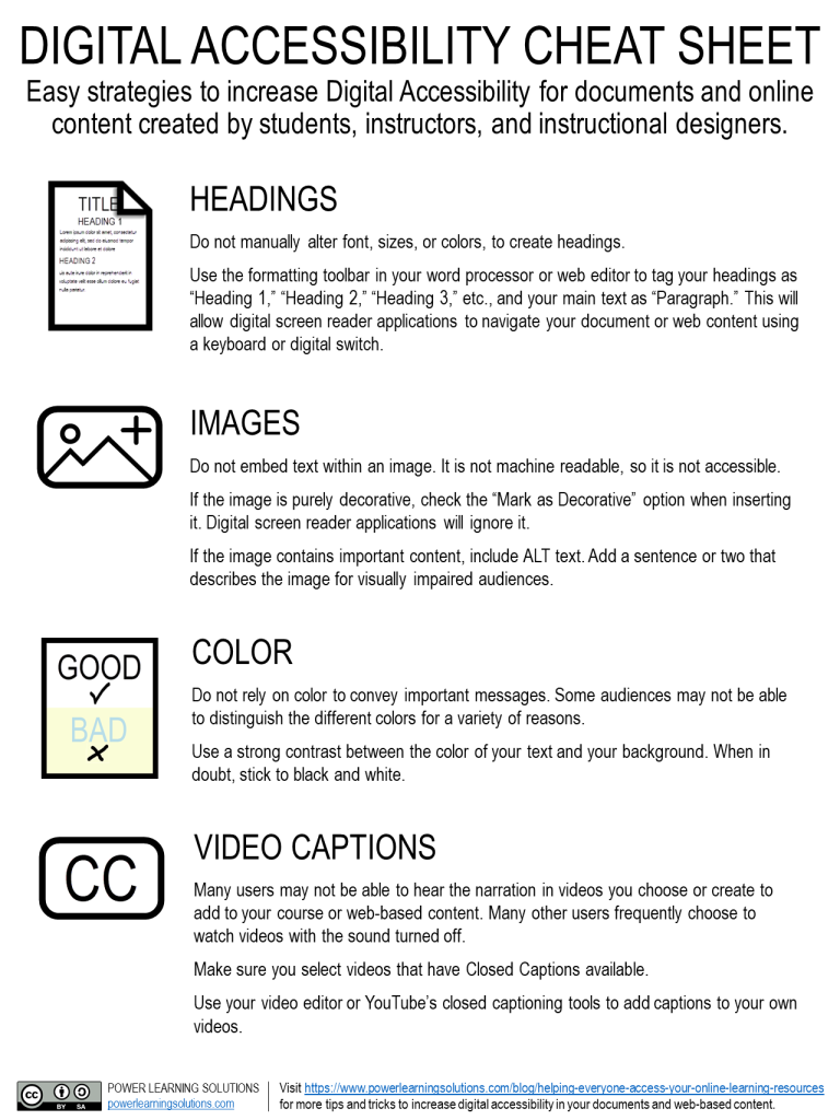 The Digital Accessibility Cheat Sheet. Click the link above to access a fully-accessible, downloadable PDF version