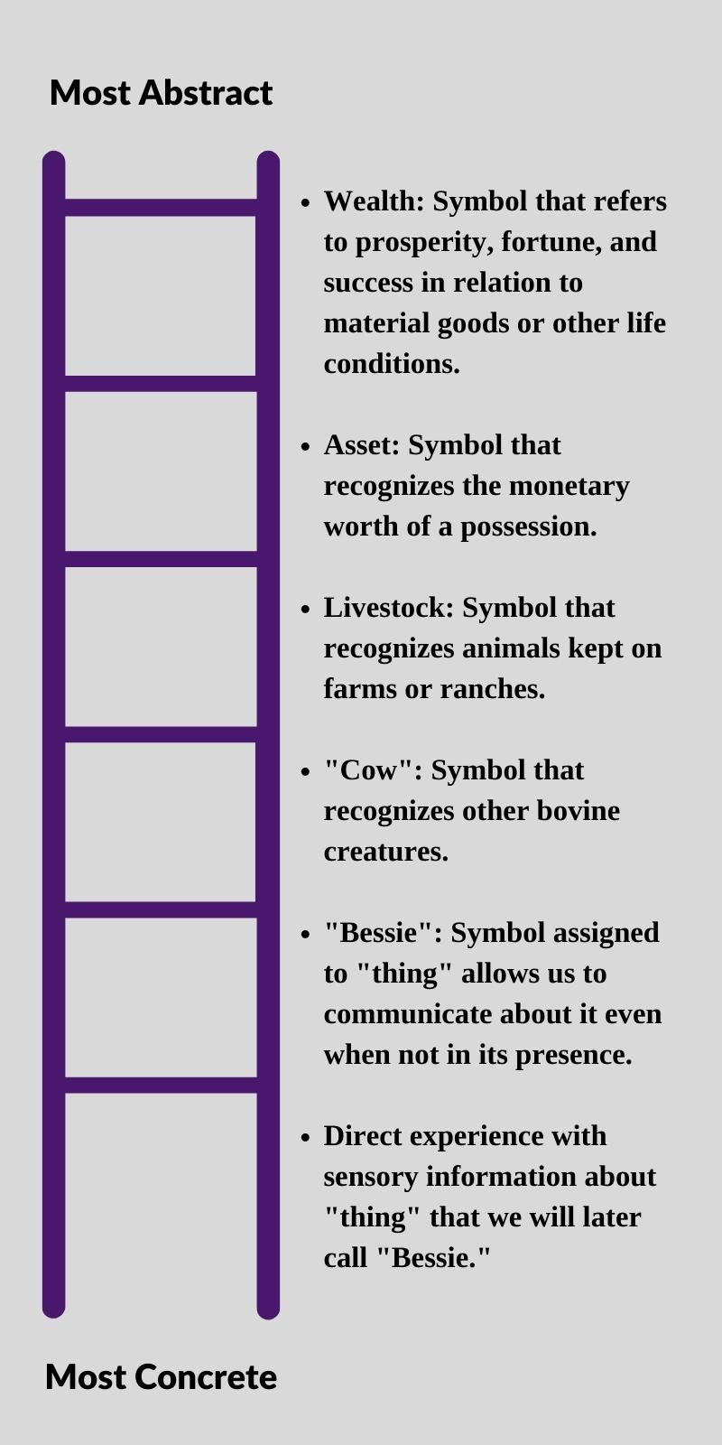 Chapter 3 Verbal Communication Keys To Communication An Essential chapter-3-verbal-communication-keys-to-communication-an-essential