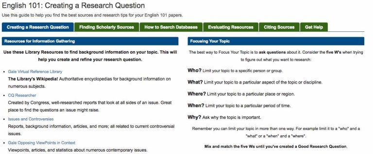 14.7 Finding and Evaluating Research Sources – English Comp