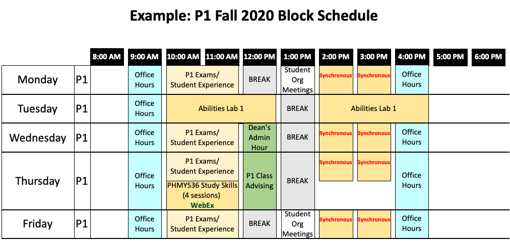 A table titled "Example: P1 Fall 2020 Block Schedule", with columns for day, period name, and time of day ranges. In the time columns, the table lists activities such as office hours.