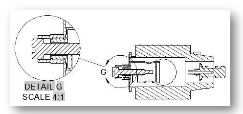 Example - Detail View