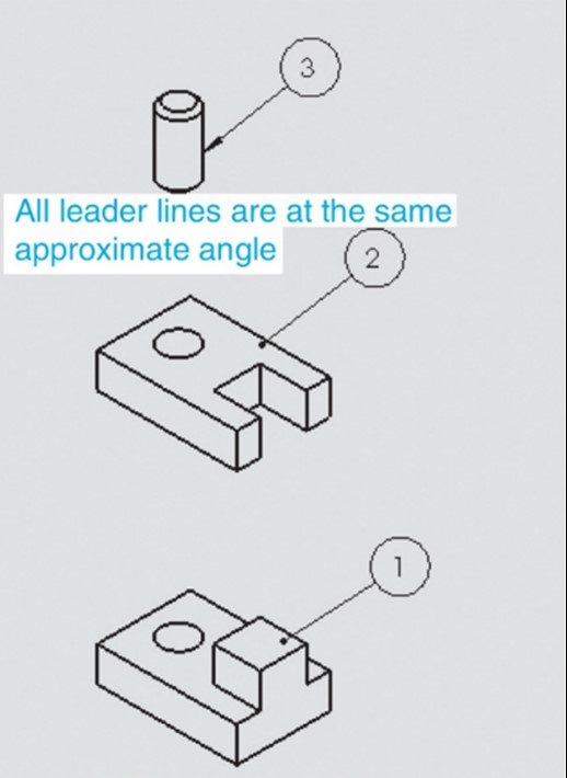 Example - Balloon Leader Line Angle Uniformity