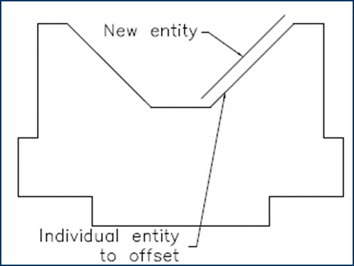 Offset Using a Single Entity