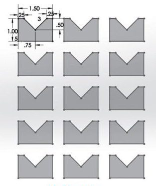 Example - Two-Dimensional Linear Sketch Pattern