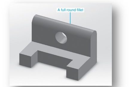 Full Round Fillet Example