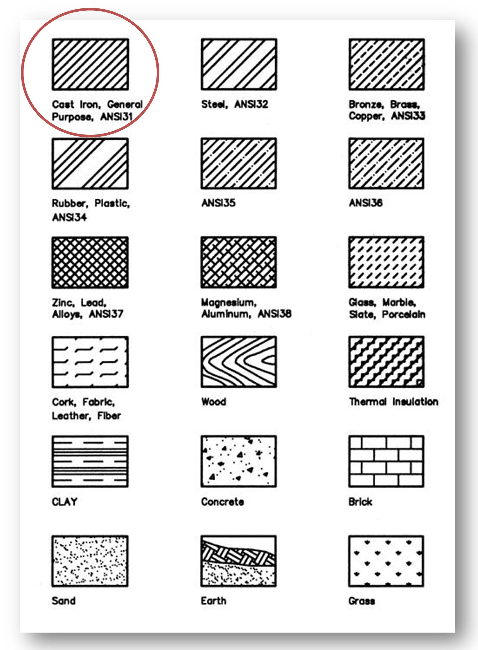 Example Hatching Styles for Sections