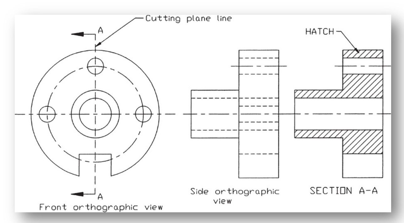 Example - Section Created by Cutting Plane Line