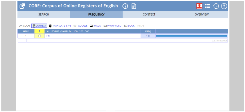 AEE 693: FYI, AKA, LOL? What Do These Acronyms Mean and Can You Use Them in Conversations?