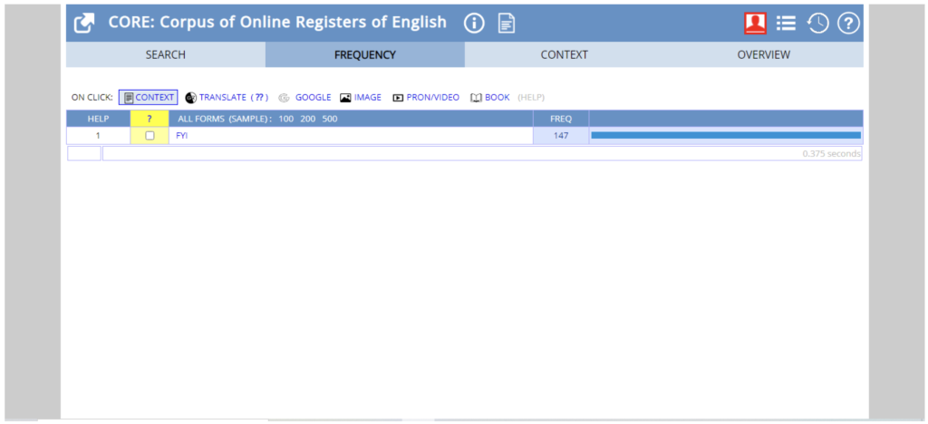 AEE 693: FYI, AKA, LOL? What Do These Acronyms Mean and Can You