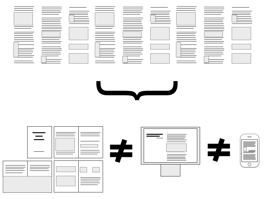 DEFINITE CONTENT — meaning shifts with container