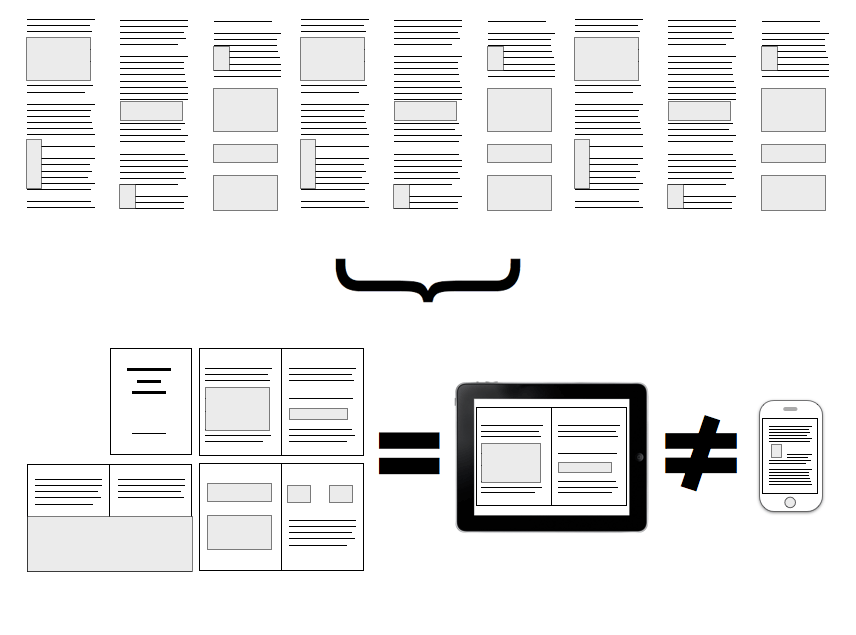 THE NEW EQUATION — retaining structural meaning in digital form