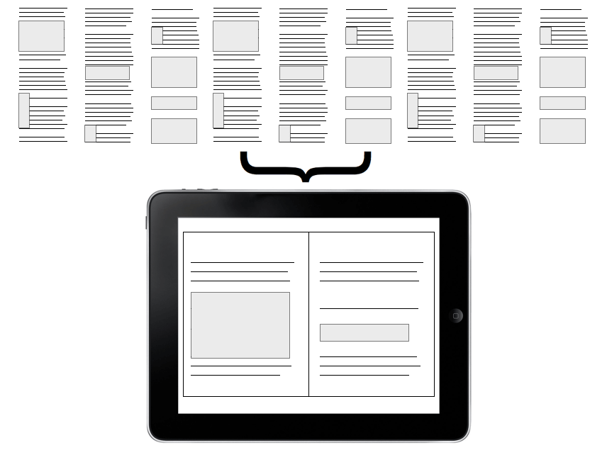 DEFINITE CONTENT 1:1 WITH IPAD — a first