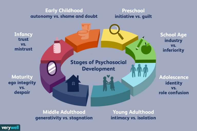 historical-and-contemporary-definitions-of-childhood-introduction-to